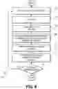 Fig. 06 - Carbon based depositions used for critical dimension control during high aspect ratio feature etches and for forming protective layers