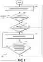 Fig. 09 - Carbon based depositions used for critical dimension control during high aspect ratio feature etches and for forming protective layers
