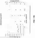 Fig. 12 - Atomic layer etching for subtractive metal etch