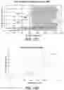Fig. 16 - Atomic layer etching for subtractive metal etch