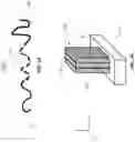 Fig. 02 - VIA OPENING RECTIFICATION USING LAMELLAR TRIBLOCK COPOLYMER, POLYMER NANOCOMPOSITE, OR MIXED EPITAXY