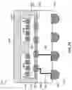 Fig. 19 - VIA OPENING RECTIFICATION USING LAMELLAR TRIBLOCK COPOLYMER, POLYMER NANOCOMPOSITE, OR MIXED EPITAXY