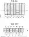 Fig. 12 - METHOD OF MANUFACTURING SEMICONDUCTOR DEVICE