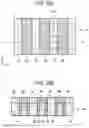 Fig. 28 - METHOD OF MANUFACTURING SEMICONDUCTOR DEVICE
