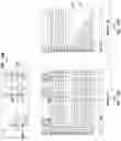 Fig. 17 - Memory device including self-aligned conductive contacts