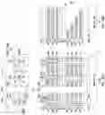 Fig. 24 - Memory device including self-aligned conductive contacts