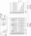 Fig. 35 - Memory device including self-aligned conductive contacts