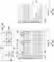 Fig. 36 - Memory device including self-aligned conductive contacts