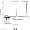 Fig. 04 - GALLIUM ALLOYS AS FILLERS FOR POLYMER THERMAL INTERFACE MATERIALS