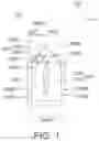 Fig. 02 - Semiconductor structure and manufacturing method for the same