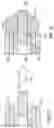 Fig. 06 - Multiple substrate package systems and related methods
