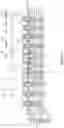 Fig. 23 - Semiconductor package structure and method for manufacturing the same
