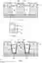 Fig. 08 - Cap structure for interconnect dielectrics and methods of fabrication