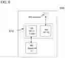 Fig. 08 - Package system and package