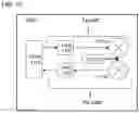 Fig. 11 - Package system and package