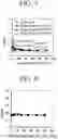Fig. 07 - Chemical bonding method and joined structure