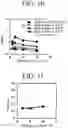 Fig. 09 - Chemical bonding method and joined structure