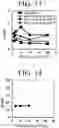 Fig. 11 - Chemical bonding method and joined structure