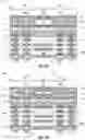 Fig. 11 - MICROELECTRONIC STRUCTURES INCLUDING BRIDGES