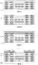 Fig. 03 - Microelectronic structures including bridges