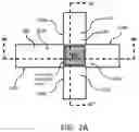 Fig. 08 - 3D package configuration