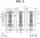Fig. 03 - Display device