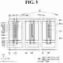 Fig. 04 - Display device
