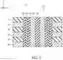Fig. 03 - Semiconductor device and method of manufacturing the same