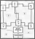 Fig. 01 - Wafer trust via location locked circuit layout with measurable integrity