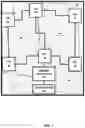 Fig. 02 - Wafer trust via location locked circuit layout with measurable integrity