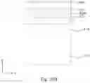 Fig. 102 - Memory device and SRAM cell