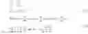 Fig. 12 - FERROELECTRIC SEMICONDUCTING FLOATING GATE FIELD-EFFECT TRANSISTOR