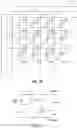 Fig. 21 - Methods of forming structures containing leaker-devices and memory configurations incorporating leaker-devices