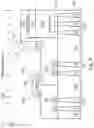 Fig. 05 - Improving surface topography by forming spacer-like components