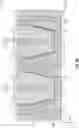 Fig. 07 - Microelectronic devices, memory devices, and electronic systems