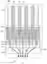 Fig. 13 - Display substrate and display device