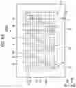 Fig. 07 - DISPLAY DEVICE