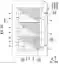 Fig. 08 - DISPLAY DEVICE