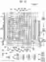 Fig. 17 - DISPLAY DEVICE