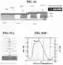 Fig. 45 - High resolution low power consumption OLED display with extended lifetime