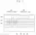 Fig. 03 - Display apparatus