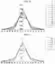 Fig. 06 - Display Apparatus Realizing a Narrow Viewing Angle