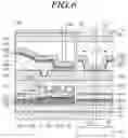 Fig. 07 - Display device
