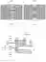 Fig. 08 - Display panel and manufacturing method thereof, and display device