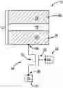 Fig. 01 - Ferroelectric devices