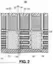 Fig. 06 - CONDENSED SOURCE OR DRAIN STRUCTURES WITH HIGH GERMANIUM CONTENT