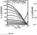 Fig. 15 - INTEGRATED ELECTRONICS ON THE ALUMINUM NITRIDE PLATFORM
