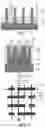 Fig. 04 - Semiconductor structure and forming method thereof