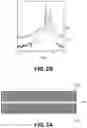 Fig. 03 - NOVEL METHOD TO FORM SINGLE CRYSTAL MOSFET AND FEFET