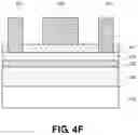 Fig. 07 - NOVEL METHOD TO FORM SINGLE CRYSTAL MOSFET AND FEFET